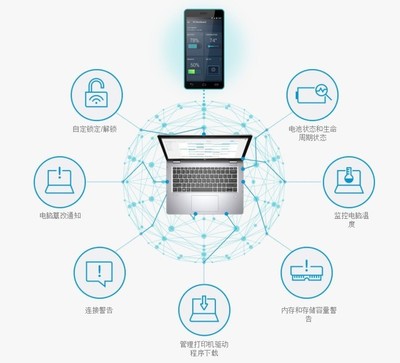 顛覆or重塑——惠普幽靈Folio真皮本詳細圖文評測與電腦圖文設計體驗